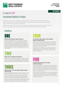 The year-end volume on the Polish investment market is expected to close at around €4 Billion